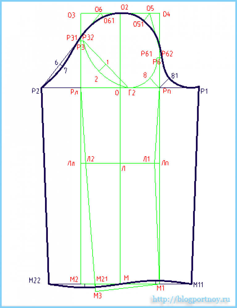 Выкройка рукава. Втачной одношовный рукав выкройка. Построение одношовного втачного рукава. Построение выкройки одношовного рукава. Построение чертежа одношовного втачного рукава.