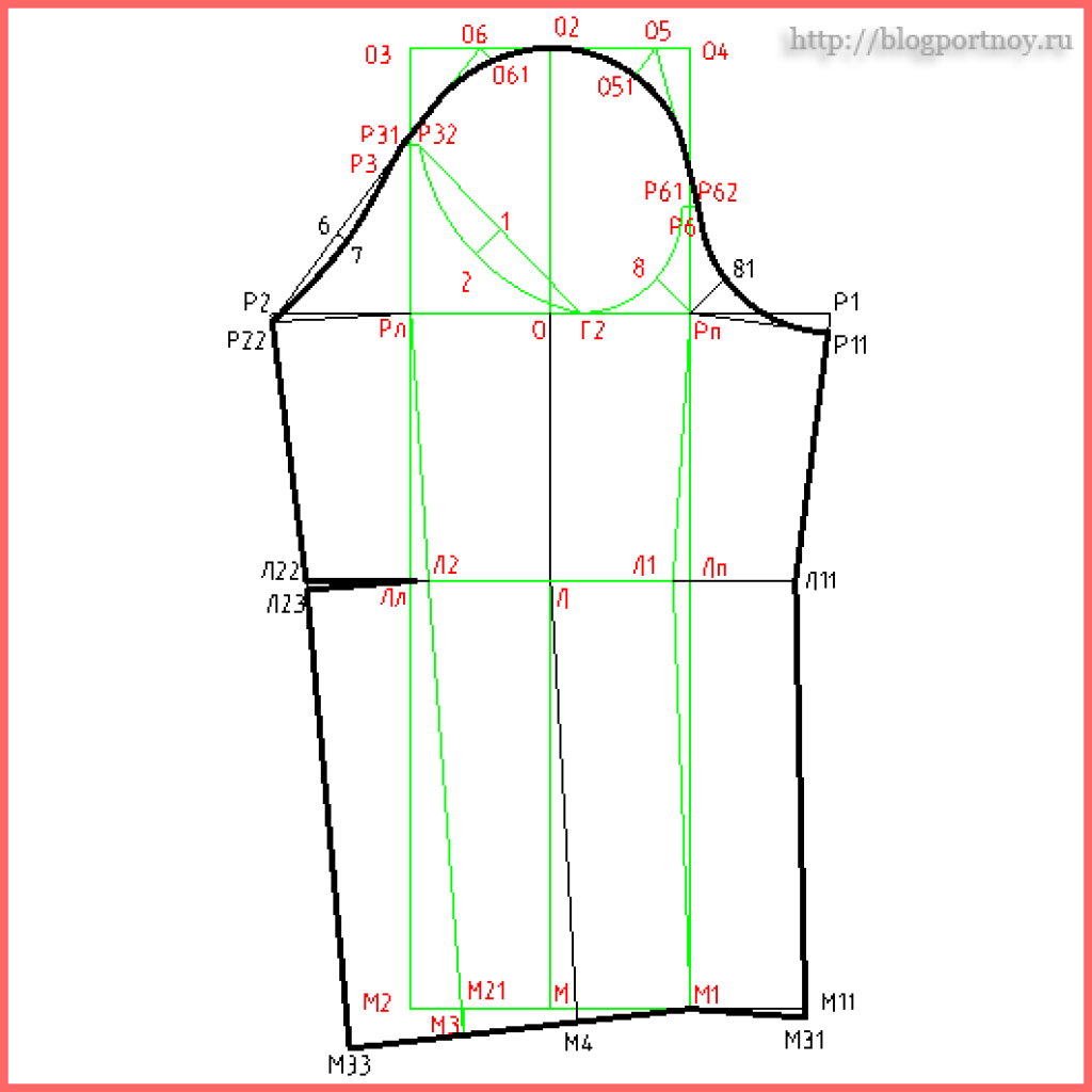 Чертеж одношовного рукава