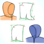 Выкройки простых капюшонов