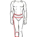 Мерки для построение выкройки мужских брюк