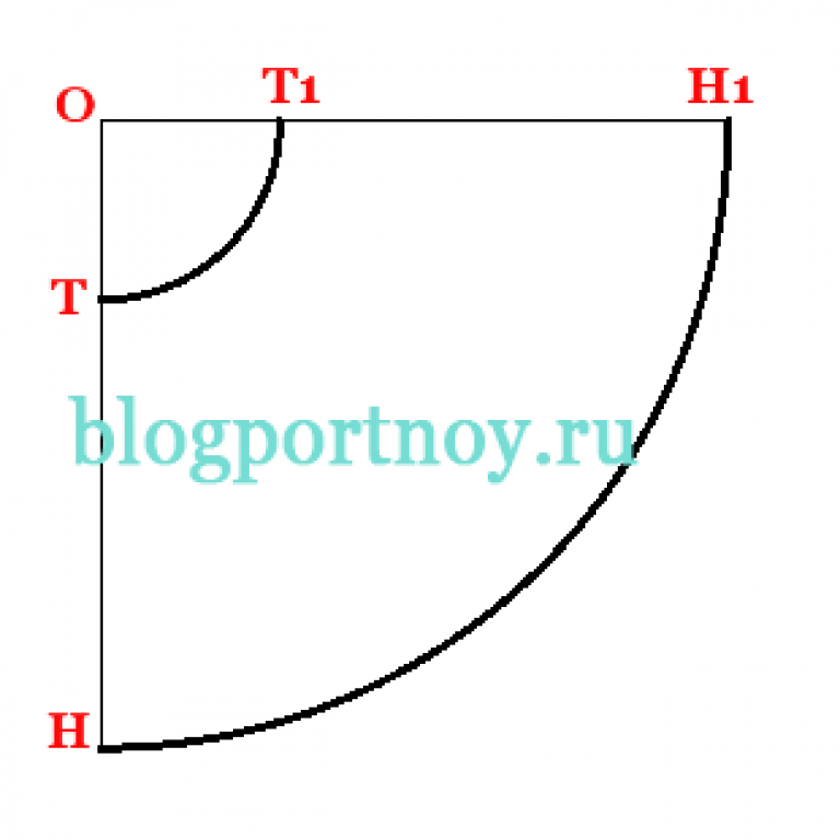 Выкройка юбки полусолнце для начинающих. Чертеж конической юбки полусолнце. Построение чертежа выкройки юбки полусолнце. Чертеж выкройки юбки полусолнце. Построение чертежа конической юбки полусолнце для начинающих.