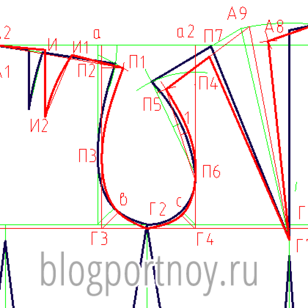 корректировка выкройки для большой груди фото 106