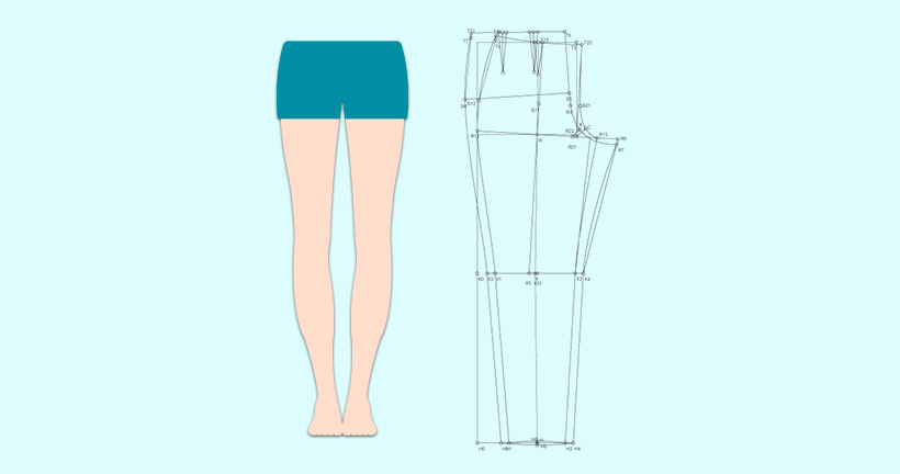 О-образное строение ног