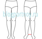 Построение выкройки-основы женских брюк на фигуру с Х-образным строением ног