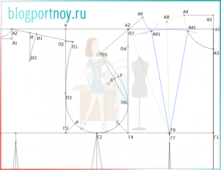 Чертеж рукава реглан