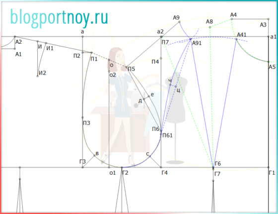 Построение выкройки рукава Реглан на пройме