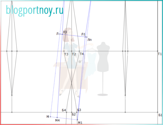 Построение выкройки рукава по пройме для начинающих пошаговое фото