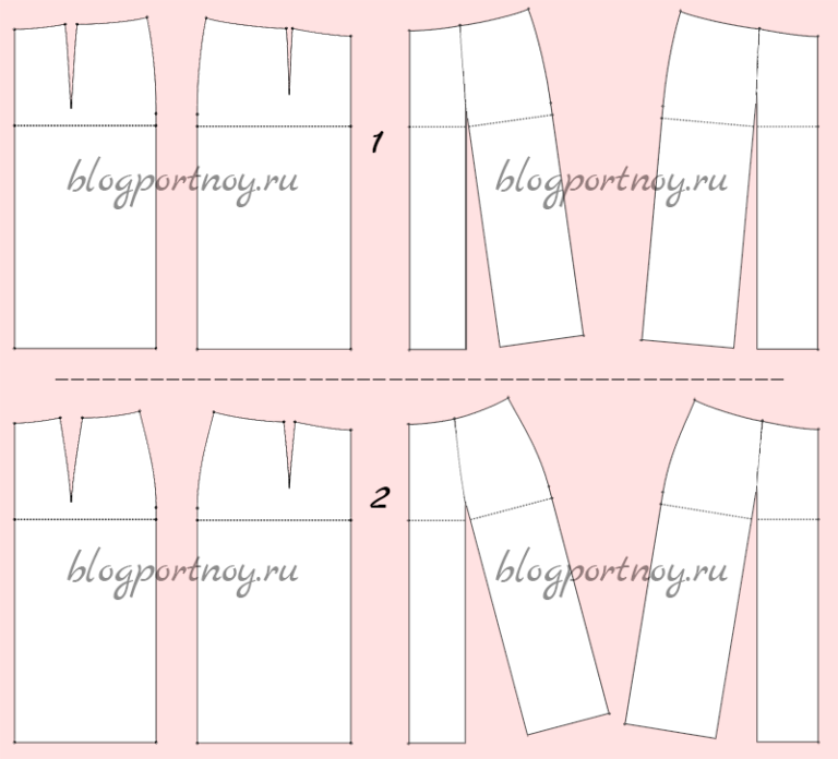 Как увеличить размер выкройки юбки Как увеличить или уменьшить расклешение юбки Мастерская портнихи