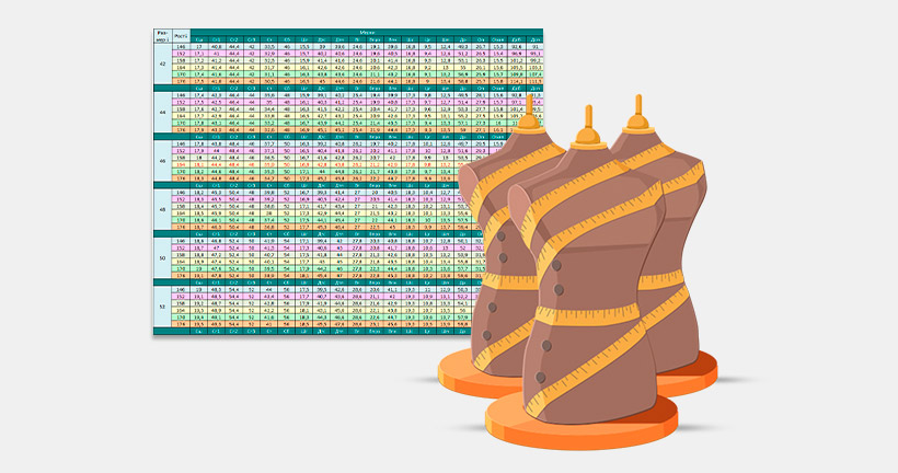 Мультиразмерные мерки. Что это такое простыми словами?